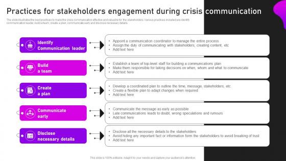 Practices For Stakeholders Crisis Communication And Management