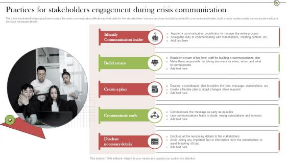 Practices For Stakeholders Engagement Crisis Communication Stages For Delivering