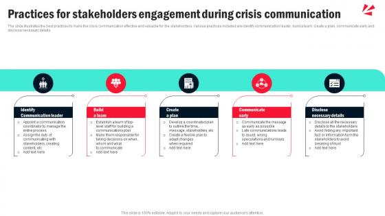 Practices For Stakeholders Engagement During Crisis Organizational Crisis Management For Preventing