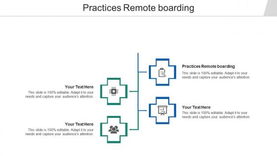 Practices remote boarding ppt powerpoint presentation professional graphics tutorials cpb