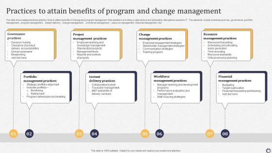 Practices To Attain Benefits Of Program And Change Management