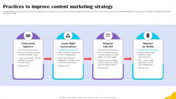 Practices To Improve Content Marketing Brands Content Strategy Blueprint MKT SS V