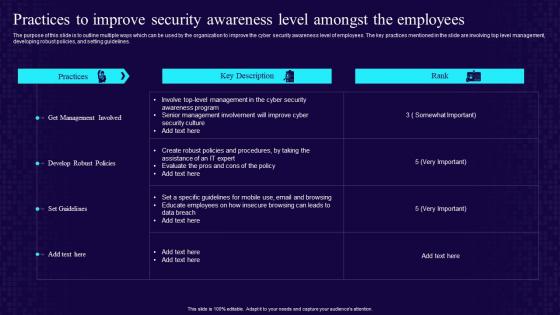Practices To Improve Security Awareness Level Amongst The Employees Developing Cyber Security Awareness