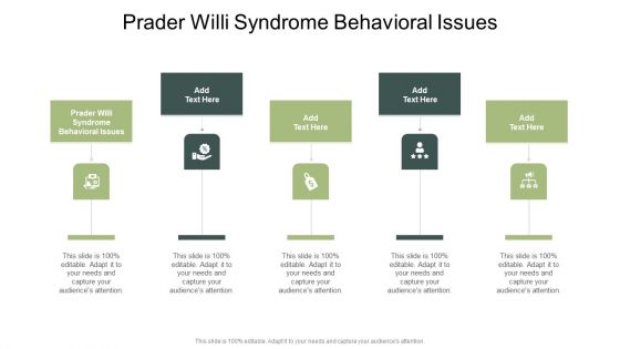 Prader Willi Syndrome Behavioral Issues In Powerpoint And Google Slides Cpb