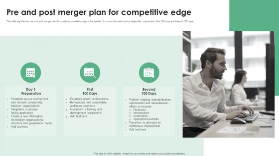 Pre And Post Merger Plan For Competitive Edge