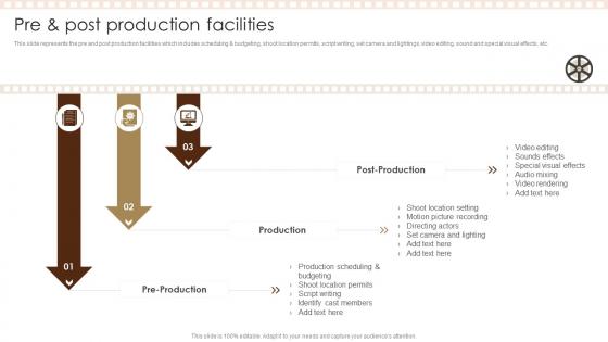 Pre And Post Production Facilities Film Studio Company Profile Ppt Topics