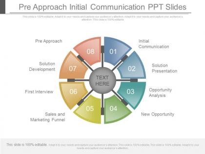 Pre approach initial communication ppt slides