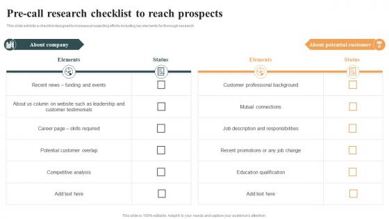 Pre Call Research Checklist To Reach Optimizing Cold Calling Process To Maximize SA SS