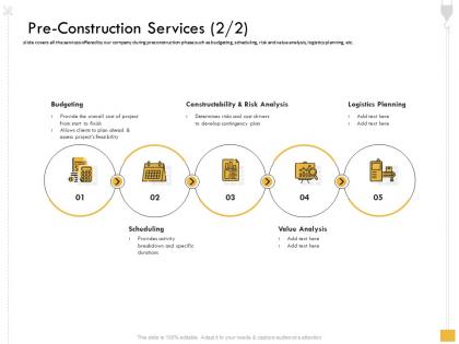 Pre construction services m2571 ppt powerpoint presentation visual aids icon
