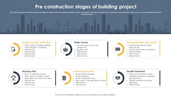 Pre Construction Stages Of Building Project
