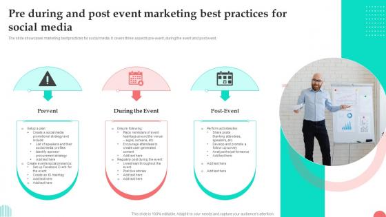 Pre During And Post Event Marketing Best Practices For Social Media