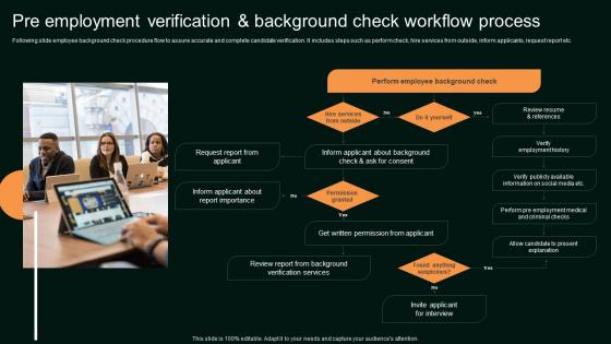 Pre Employment Verification Background Enhancing Organizational Hiring