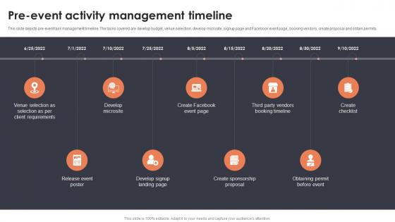 Pre Event Activity Management Timeline Event Planning For New Product Launch