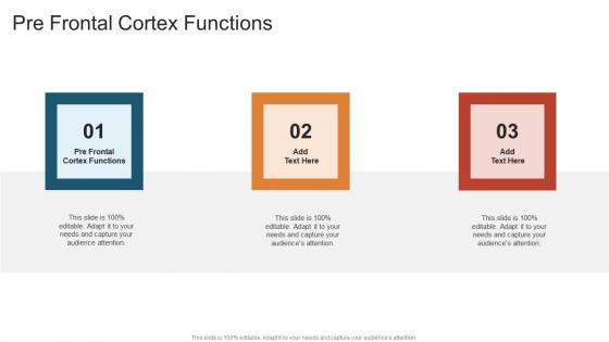 Pre Frontal Cortex Functions In Powerpoint And Google Slides Cpb