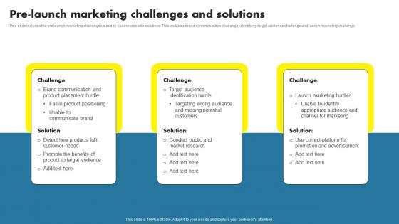 Pre Launch Marketing Challenges And Solutions