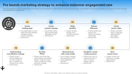 Pre Launch Marketing Strategy To Enhance Customer Engagement Rate