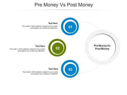 Pre money vs post money ppt powerpoint presentation portfolio ideas cpb