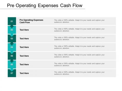 Pre operating expenses cash flow ppt powerpoint presentation model graphics cpb