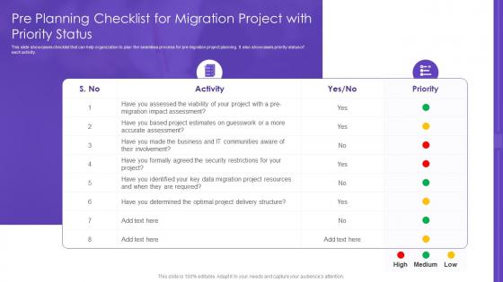 Pre Planning Checklist For Migration Project With Priority Status