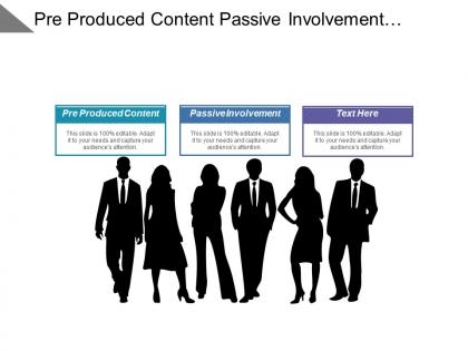 Pre produced content passive involvement transitions impacts organizational design