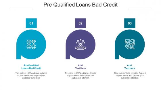 Pre Qualified Loans Bad Credit Ppt Powerpoint Presentation Summary Guide Cpb