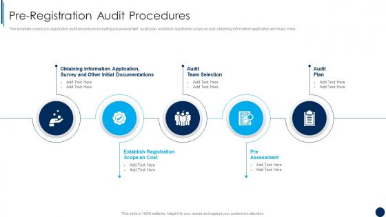 Pre Registration Audit Procedures ISO 9001 Quality Management Ppt Ideas