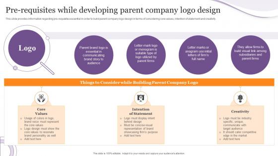 Pre Requisites While Developing Parent Company Logo Design Product Corporate And Umbrella Branding