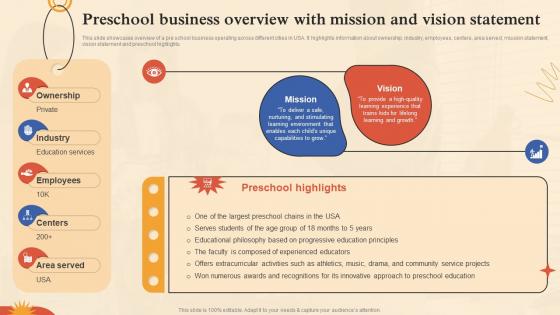 Pre School Business Overview With Mission And Vision Statement Strategy SS