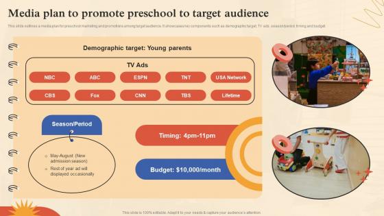 Pre School Marketing Plan Media Plan To Promote Preschool To Target Audience Strategy SS