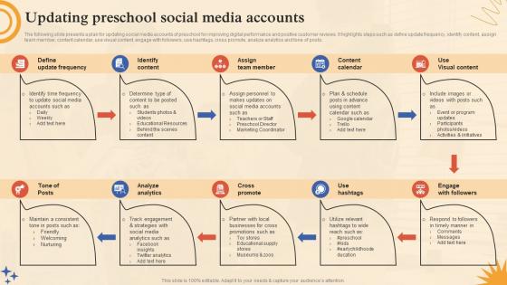 Pre School Marketing Plan Updating Preschool Social Media Accounts Strategy SS