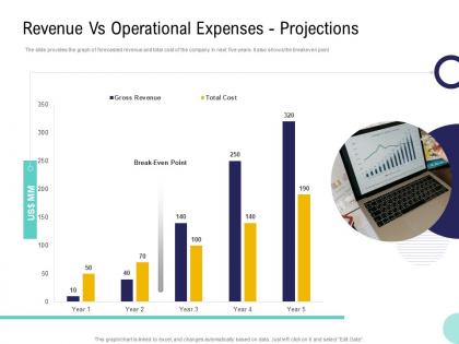 Pre seed money pitch deck revenue vs operational expenses projections ppt powerpoint grid