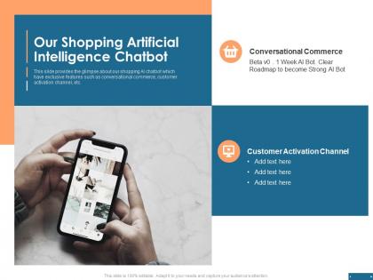 Pre series a pitch deck our shopping artificial intelligence chatbot ppt powerpoint slide