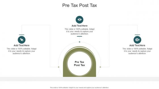 Pre Tax Post Tax In Powerpoint And Google Slides Cpb