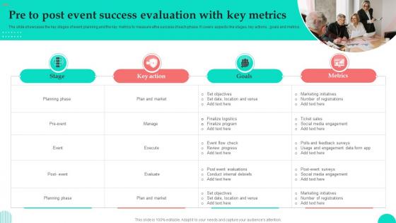 Pre To Post Event Success Evaluation With Key Metrics