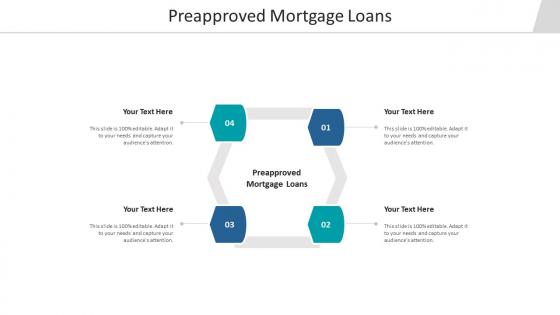Preapproved mortgage loans ppt powerpoint presentation inspiration good cpb