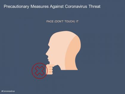 Precautionary measures against covid 19 coronavirus threat