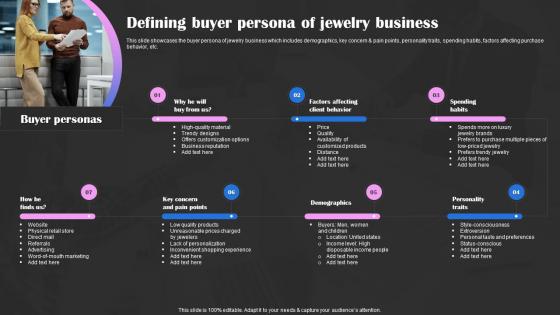 Precious Stones Business Plan Defining Buyer Persona Of Jewelry Business BP SS