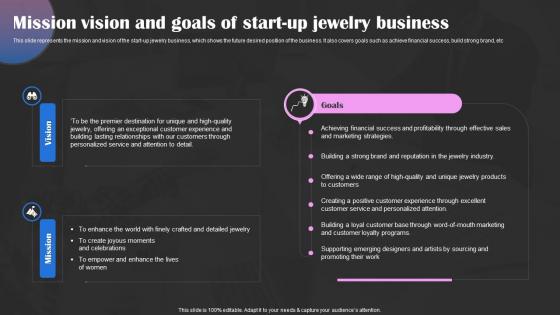 Precious Stones Business Plan Mission Vision And Goals Of Start Up Jewelry Business BP SS