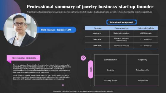 Precious Stones Business Plan Professional Summary Of Jewelry Business Start Up Founder BP SS