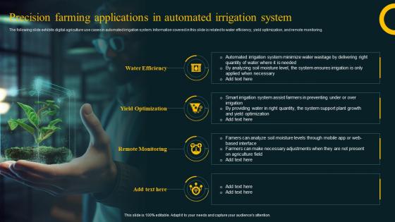 Precision Farming Applications In Automated Irrigation Improving Agricultural IoT SS