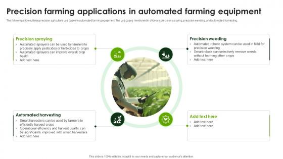 Precision Farming Applications In Smart Agriculture Using IoT System IoT SS V