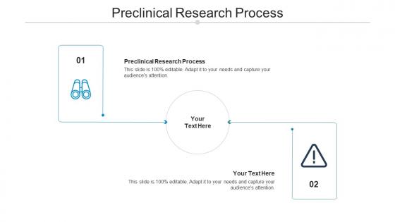 Preclinical Research Process Ppt Powerpoint Presentation Gallery Background Designs Cpb