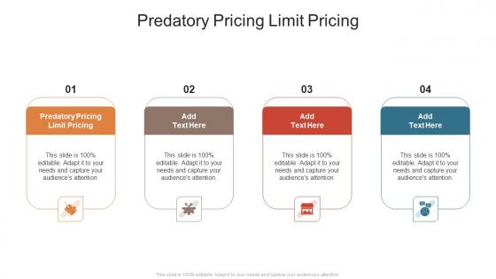 Predatory Pricing Limit Pricing In Powerpoint And Google Slides Cpb
