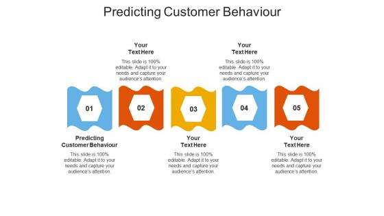 Predicting customer behaviour ppt powerpoint presentation visual aids inspiration cpb