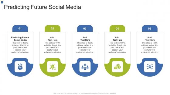 Predicting Future Social Media In Powerpoint And Google Slides Cpb