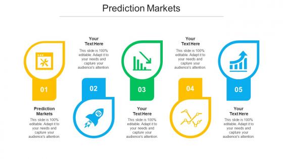 Prediction Markets Ppt Powerpoint Presentation Infographic Template Inspiration Cpb