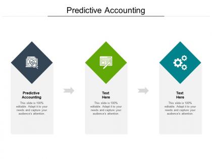 Predictive accounting ppt powerpoint presentation layouts tips cpb