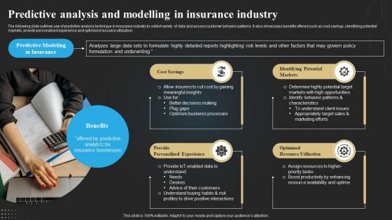 Predictive Analysis And Modelling In Insurance Industry Technology Deployment In Insurance Business