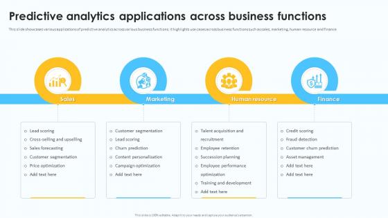 Predictive Analytics Applications Across Business Functions Predictive Analytics For Data Driven AI SS