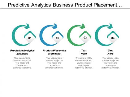 Predictive analytics business product placement marketing strategy implementation cpb